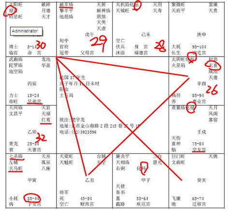 土五局的人|【命局 土五局】揭秘命局中的「土五局」：解讀繁複盤勢運勢玄。